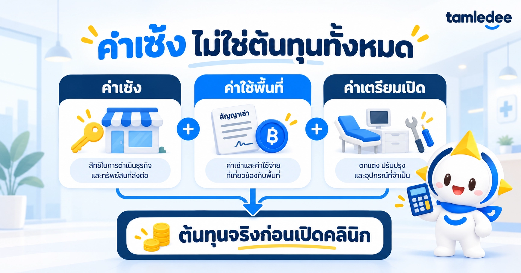 ค่าเซ้งไม่ใช่ต้นทุนทั้งหมดในการรับช่วงคลินิก
